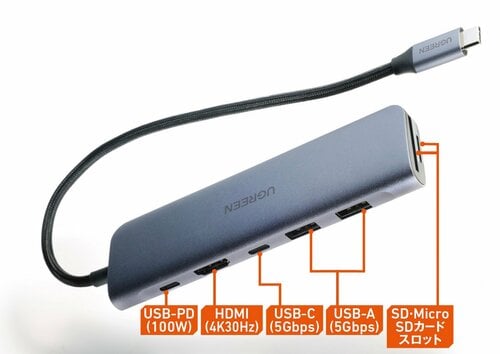 多機能なUGREENに注目 安いUSBハブおすすめ イメージ