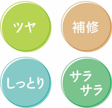 成分 ルーティーおすすめ イメージ