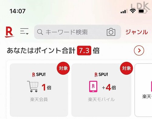 合計で6倍アップ イメージ