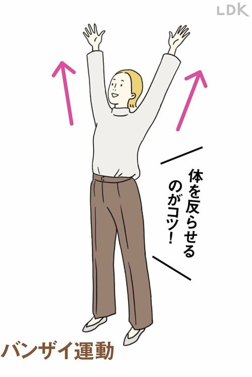 バンザイ運動 ルームソックスおすすめ イメージ