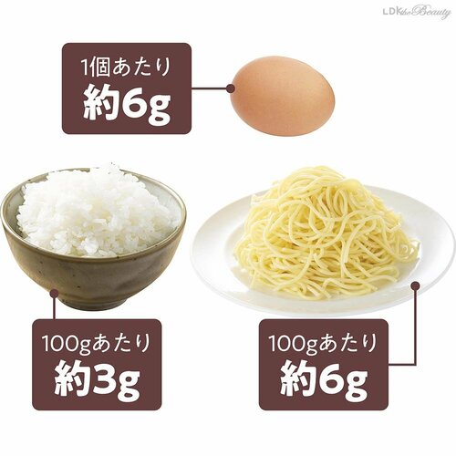 成人女性の1日摂取量目安は50g イメージ