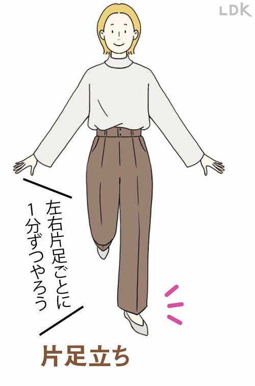 片足立ち ルームソックスおすすめ イメージ