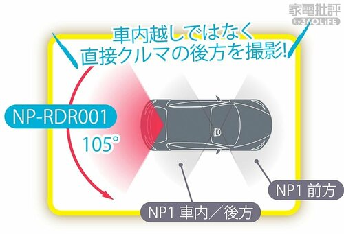NPｰRDR001とは？ NP-RDR001おすすめ イメージ