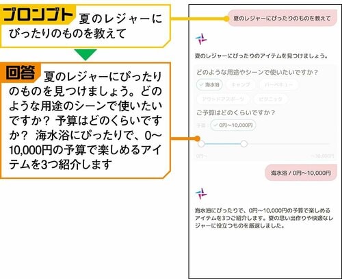夏のレジャーグッズ：イベントアイテムを多数提案 イメージ