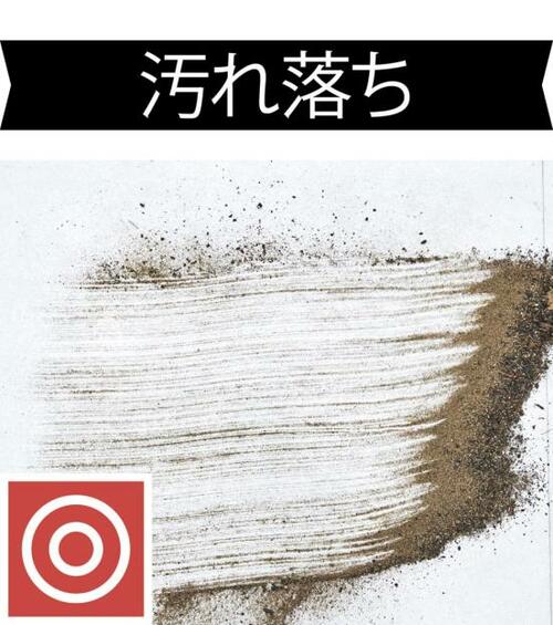 【おすすめホウキ】山崎産業「マンションブルーム（茶）」 イメージ3