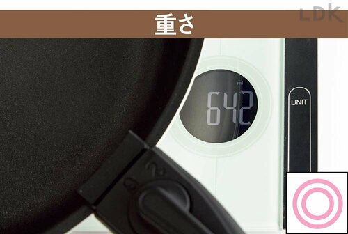 重さ フライパンセットおすすめ イメージ
