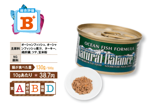 猫:ネコ:キャット:キャットフード:ナチュラルバランスペットフード:ナチュラルバランス ウルトラプレミアム キャット缶フード オーシャンフィッシュ