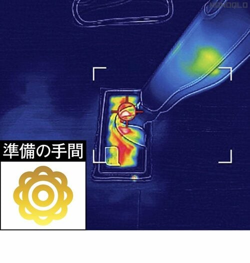 準備の手間:タンクをセットして40秒で使える スチームクリーナーおすすめ イメージ
