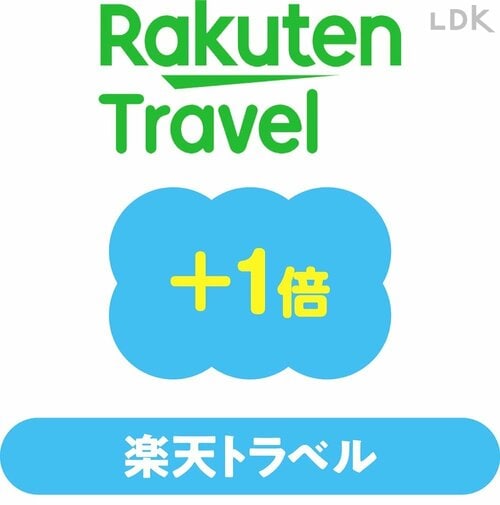 楽天トラベル【最大+1倍】 イメージ