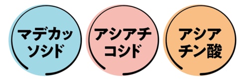 シカ成分とは？ シカ化粧水おすすめ イメージ