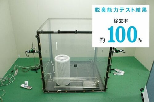 花粉:ハウスダスト:PM:無印:無印良品:空気清浄機:ウイルス