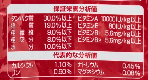 【栄養素のバランス】やや脂質多めだが問題はナシ 毛玉ケア・キャットフードおすすめ イメージ