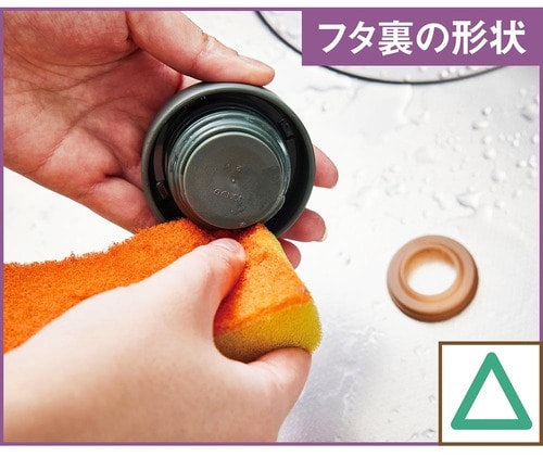 フタ裏の深い溝が洗いづらい 水筒おすすめ イメージ