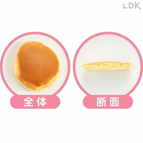 全体・断面 ホットケーキミックスおすすめ イメージ