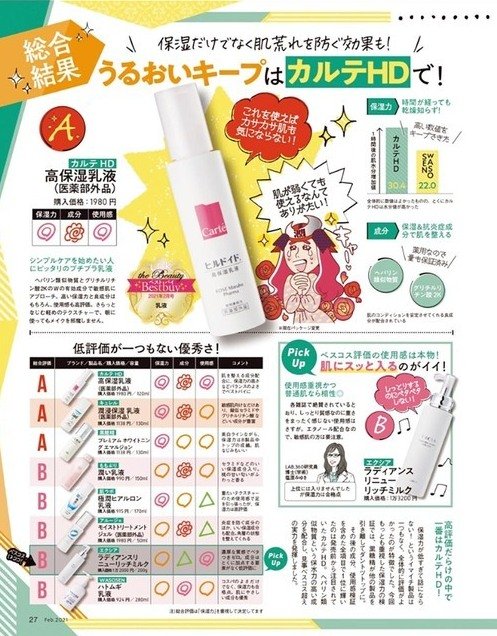 ベスコスの理由：検証製品を変えてテストしても毎回A評価以上を獲得 イメージ