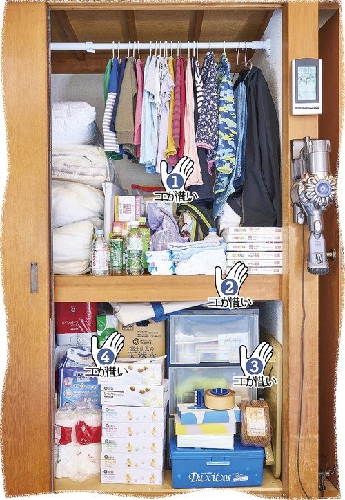 広い押し入れ、モノで溢れていませんか? 押し入れ収納グッズおすすめ イメージ