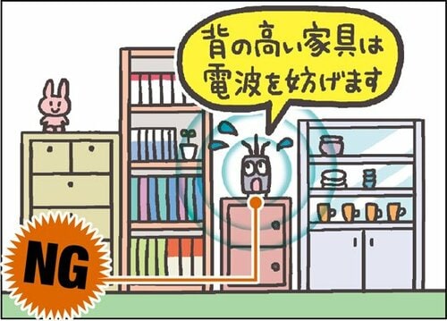 [Wi-FiのNG④]クローゼットなど背の高い家具が近くにある イメージ