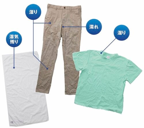 ＜乾燥力＞高難度のチノパン&パーカーもほぼ完全に乾かした ドラム式洗濯機おすすめ イメージ
