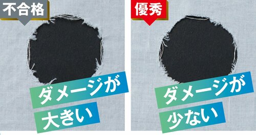 穴あき布(MA布)で生地の傷みを比較 イメージ2