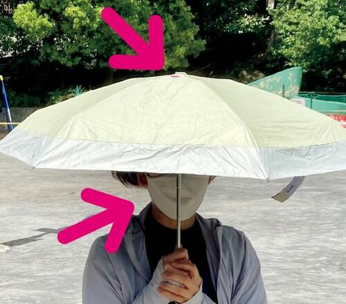 テスト1:UVカット率(口元) 日傘おすすめ イメージ