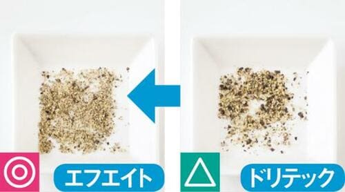素早く均一に挽けます！持ちやすい軽さもうれしいです イメージ