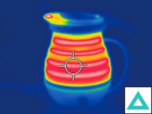 沸騰時の表面温度 折りたたみケトルおすすめ イメージ