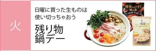 節約ワザ1：曜日ごとに合わせて献立ルールを決める イメージ2