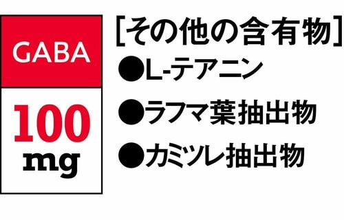 【成分】 GABAサプリおすすめ イメージ