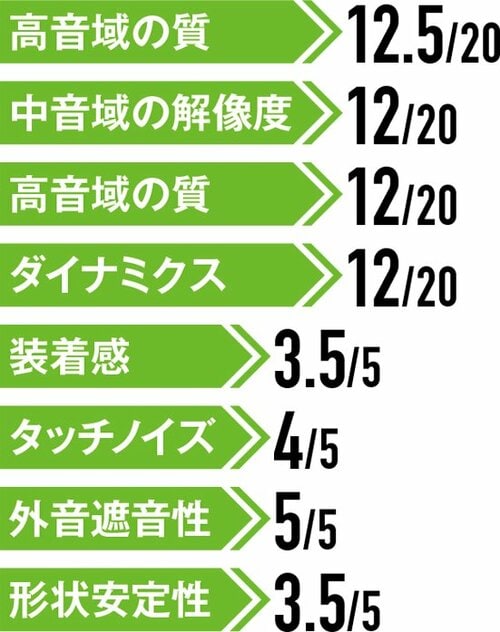   イメージ
