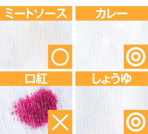 C評価: カレーとしょうゆは◎！ 口紅は少しも薄くならず イメージ