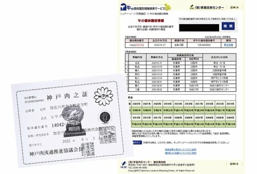 証明書付きのお肉だから安心 お取り寄せ焼肉おすすめ イメージ