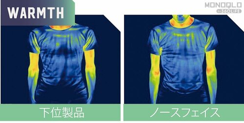 特にデザインが優秀! 防寒性能も合格 メンズ冬ランニングアウターおすすめ イメージ
