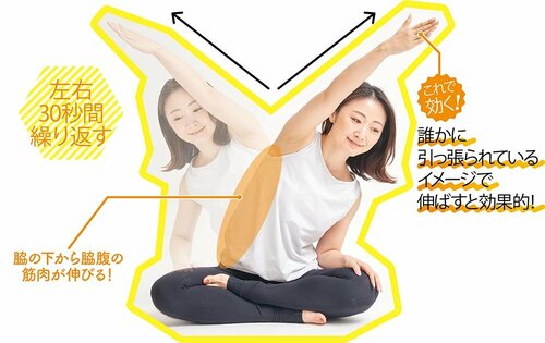 あぐらをかき、片手を斜め上に伸ばします ズボラストレッチおすすめ イメージ