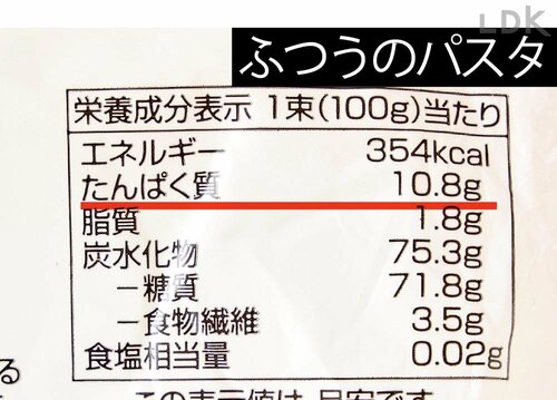 ふつうのパスタ イメージ