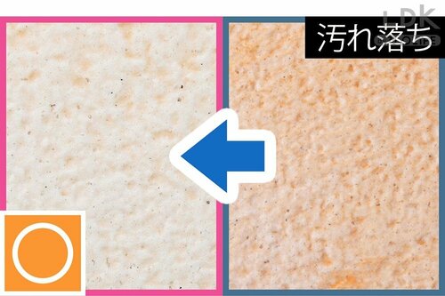 汚れ落ちはそこそこ 玄関ブラシおすすめ イメージ