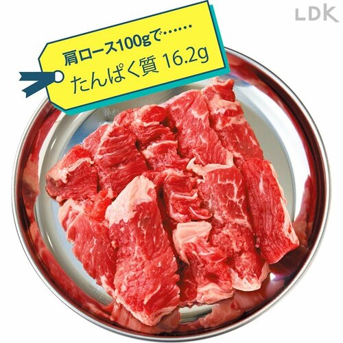 A.ロース。高たんぱく&低脂質を狙うなら、ロース>ハラミ>タンの順番 イメージ