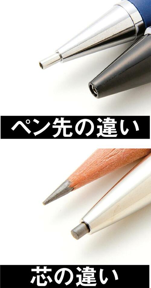 注目点は「芯の太さ」「ペンの太さ・形」「ペン先の安定感」の3つ イメージ3