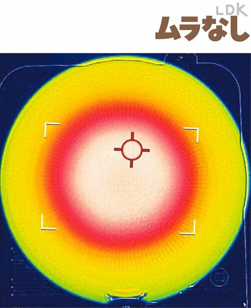 熱伝導の違いも確認 フライパンセットおすすめ イメージ
