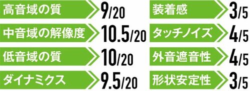 カジュアルデザインでカラーバリエーションも豊富 イメージ