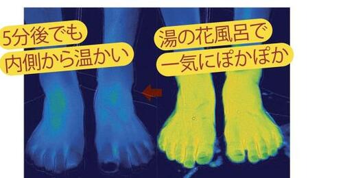 湯の花風呂で一気にポカポカ イメージ