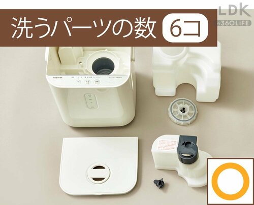 お手入れのしやすさ：◯ 安い加湿器おすすめ イメージ