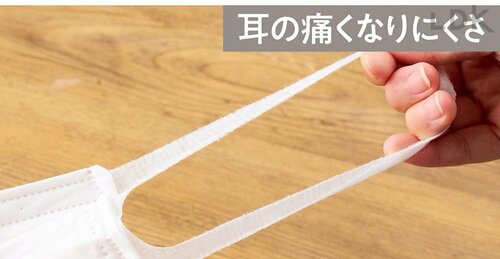 耳の痛くなりにくさ 不織布マスクおすすめ イメージ