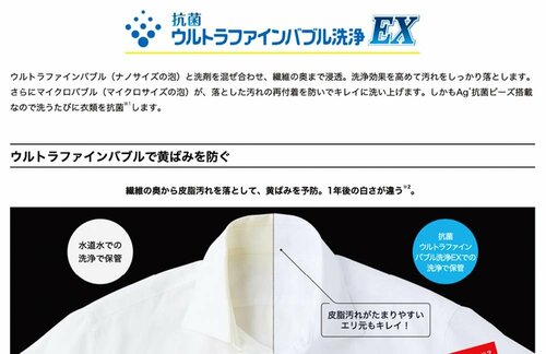 抗菌ウルトラファインバブル洗浄EX ドラム式洗濯機おすすめ イメージ