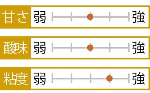 19位: 【国産はちみつのおすすめ19位】水谷養蜂園「花のかおり 国産そば」 イメージ2