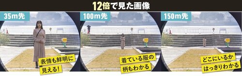 12倍で見た画像 双眼鏡おすすめ イメージ