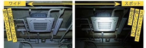 ワイドでもスポットでもしっかり明るさを確保! イメージ