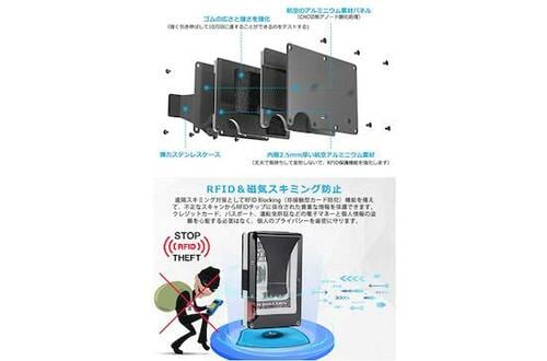 ポイント2:スキミング防止タイプが実用的