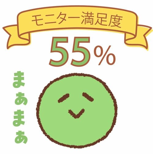 モニターの評価 食パンおすすめ イメージ