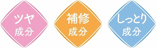 頭皮の乾燥・髪のパサつきをケアする成分 アンドペアのシャンプーおすすめ イメージ