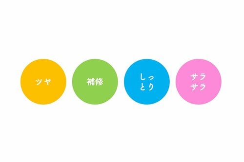 うるおい成分を豊富に配合 イメージ